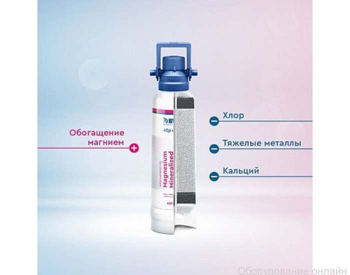 Фото объявления Система фильтрации BWT Zn+MP300 со счетчиком расхода воды