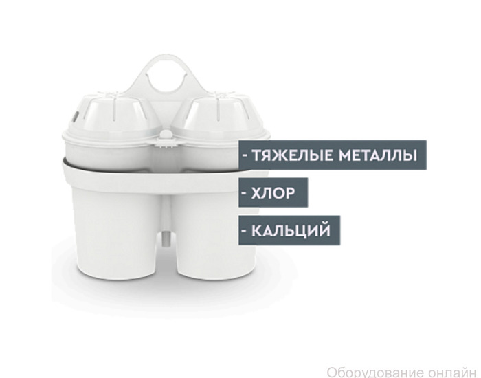 Фото объявления Набор картриджей для кувшинов BWT + бутылочка в подарок