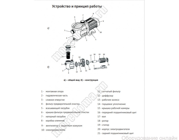 Фото объявления Насос для бассейна JET POOL HCP550 артикул 66305