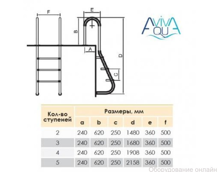 Фото объявления Лестница Aquaviva MUS-515 в бассейн 5 ступенек