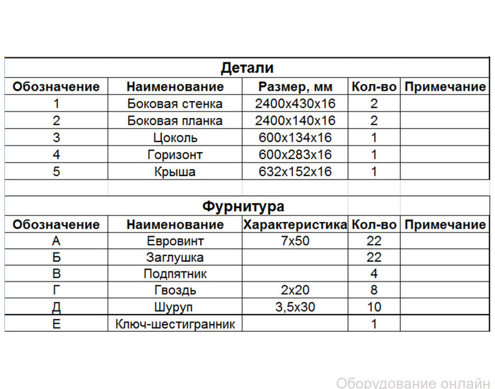 Фото объявления Стеллаж из экономпанели комплект каркас 1230мм Цвет:БУК